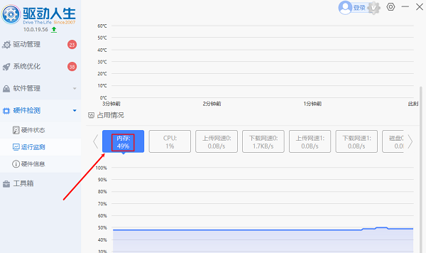 查看内存占用情况