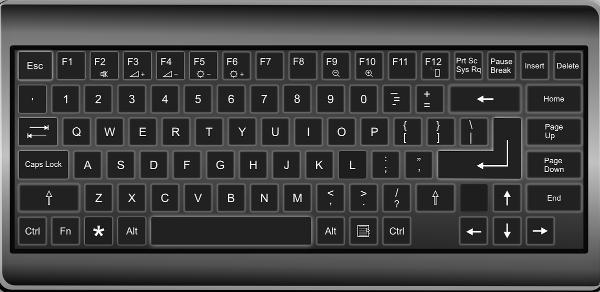 截图快捷键使用