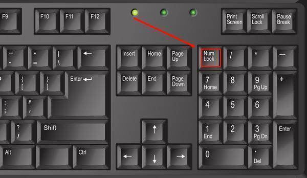 确认数字键是否被锁定