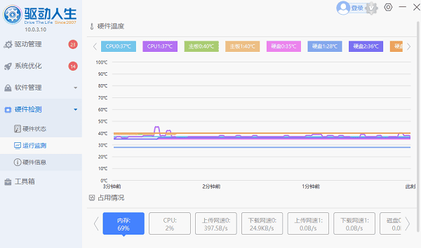 使用第三方软件查看温度