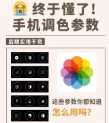iPhone调色参数详解