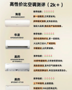 4款质价比空调对比√附选购攻略！