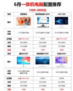 6月1000-2000元一体机电脑推荐