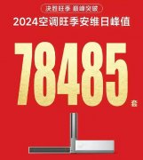 ＂厉害了！空调界地震了！＂ 小米空调像是一匹黑马