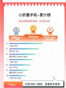 618京东手机竞速榜折叠屏篇