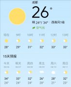 成都的温度，看起来不错