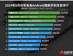 旗舰手机性能排行